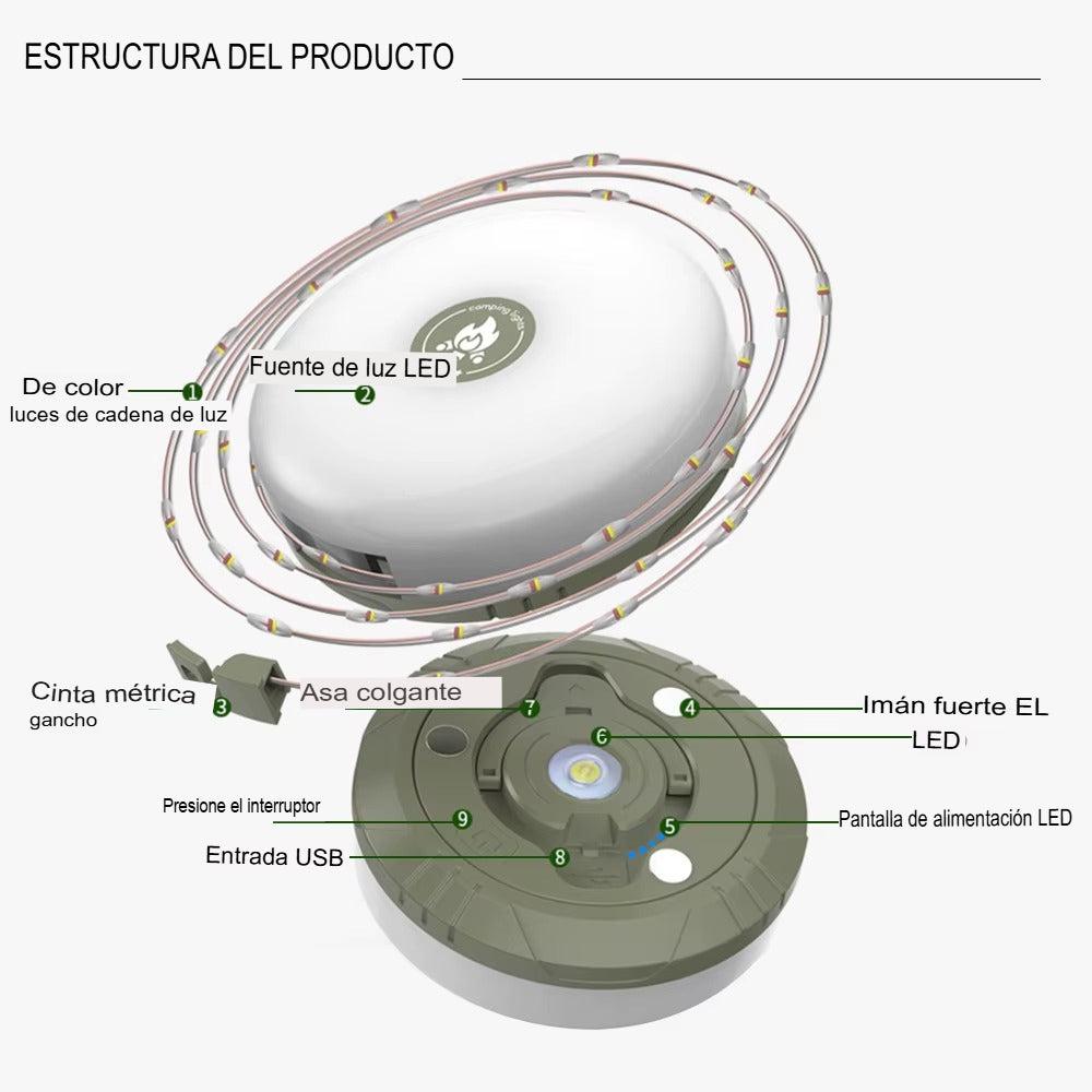 👇 LUZ LED LINEAL CARRETE 10 MTS MULTIUSOS ✔